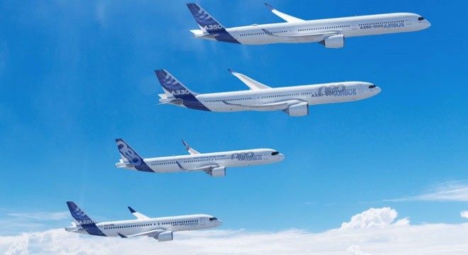 AIRBUS'TA 'EYLÜL' RAKAMLARI